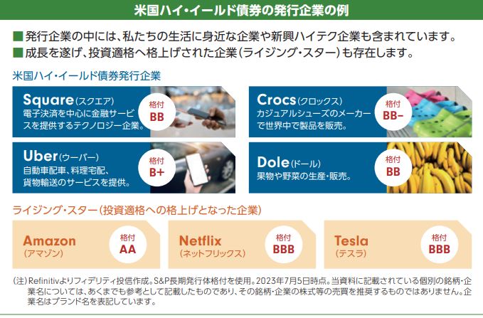 ライジング・スター（投資適格への格上げとなった企業）
Amazon・Netflix・Tesla
フィデリティ証券

ハイ・イールド債
Square・Crocs・Uber・Dole